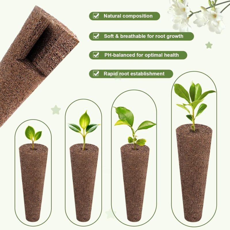 79 PCS Hydroponic Indoor Seed Pods, Growing System Kit for Aerogarden & Other Brands - Seed Starter, Growing Herb Pods Kit with 24 Grow Sponges, 12 Baskets, 12 Domes, 30 Labels & 1 Tweezer - Image 3