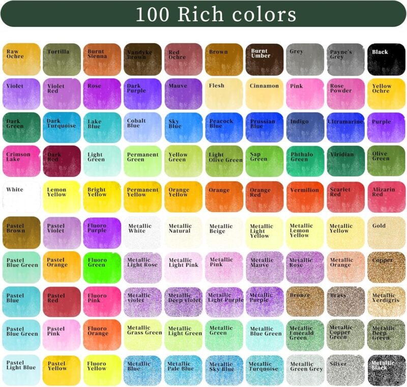 Artecho Watercolor Paint Set 100 Colors with Metallic in Portable Box, Paint Kit with Watercolor Papers and Brushes, Water Color Set for Beginners & Professionals - Image 2
