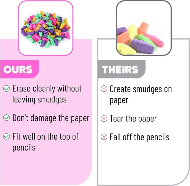 Mr. Pen Erasers for Pencils, 120 Pack, Pencil Top Erasers, Eraser Caps, Kids, Cap Tops, Topper Erasers. Ereaser - Image 3