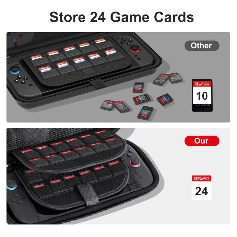 CoBak Large Capacity Carrying Case for Nintendo Switch 2 (2025) - 3 in 1 Accessories Bundle with 2 Screen Protectors, Thumb Grip Caps, 24 Game Cartridges, Hard Shell Portable Travel Pouch, Black - Image 3