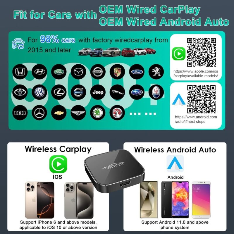 Car TV Mate Max with Wireless CarPlay and Android Auto Adapter, Fire TV Stick Converter for Car, 3 in 1 HD HDMl Multimedia Adapter Cast Video/Game to Cars for Wired CarPlay and Most Streaming Devices - Image 8