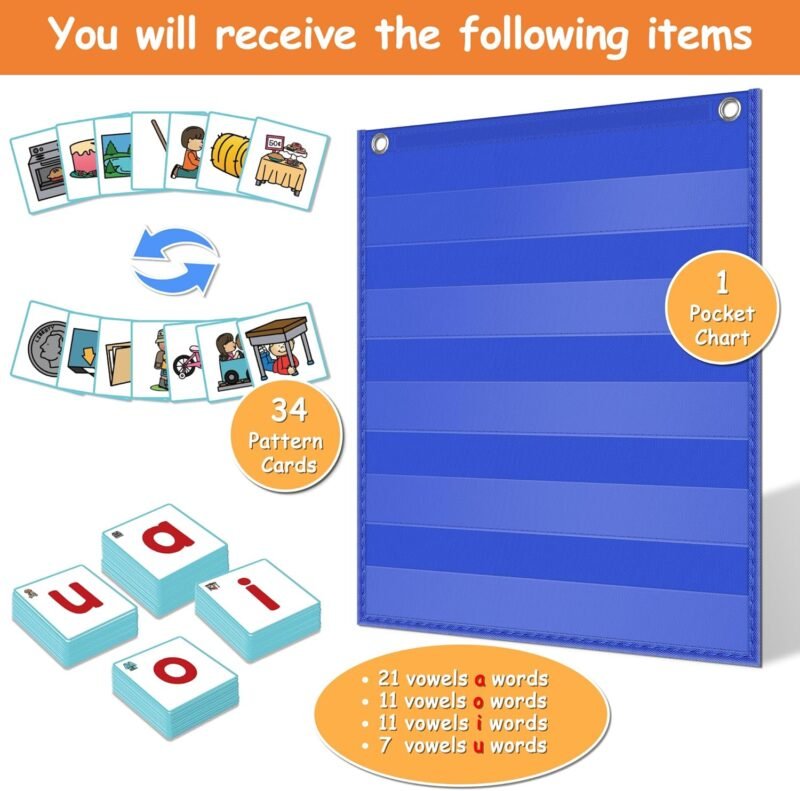 ABCxGOOD CVCE Word Building Pocket Charts with 50 Phonics Flash Cards Classroom Must Haves, CVCE Literacy Games for Beginners in Reading and Spelling. - Image 6