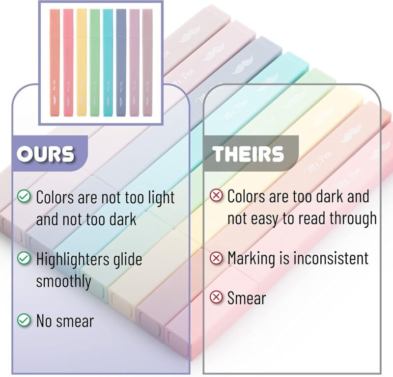 Mr. Pen- Aesthetic Cute Pastel Highlighters Set, 8 pcs, Chisel Tip, Candy Colors, No Bleed Bible Assorted Colors - Image 5