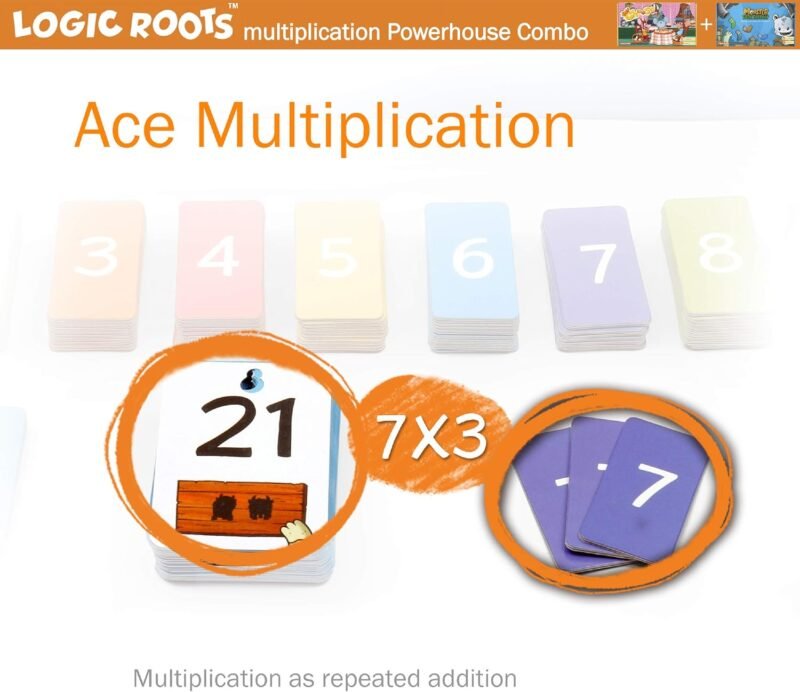 2 Math Multiplication Games for Kids | Learn Times Tables The Fun Way with Say Cheese Café and Monster Sock Factory | Educational Games for Kids 8-12 Year olds - Image 3