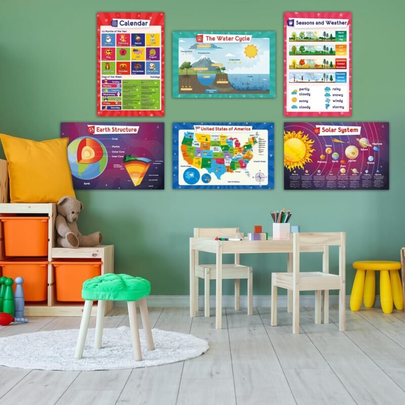 32 Set of 59 Colorful Educational Posters for Kids - 17x11, Multiplication Chart, Alphabet ABC Poster, Periodic Table, USA, World Map, Classroom Posters, Homeschool Supplies - Laminated & Flat, 17x11 - Image 8