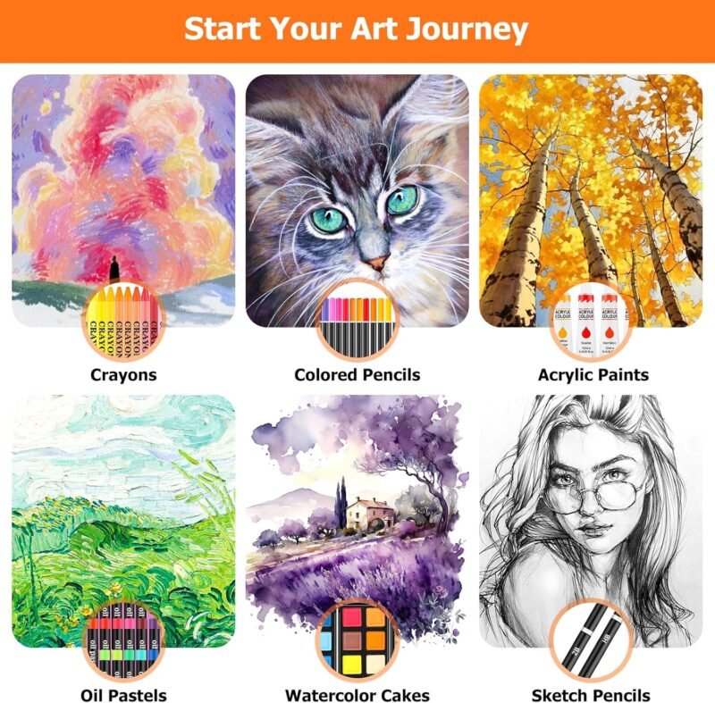 Soucolor Arts and Crafts for Kids Ages 8-12, 192-Pack Deluxe Art Set Coloring Drawing Painting Supplies Art Kit with Acrylic Pad, Watercolor Pad, Sketch Book, Canvases, Acrylic Paint, Crayons, Pencils - Image 3