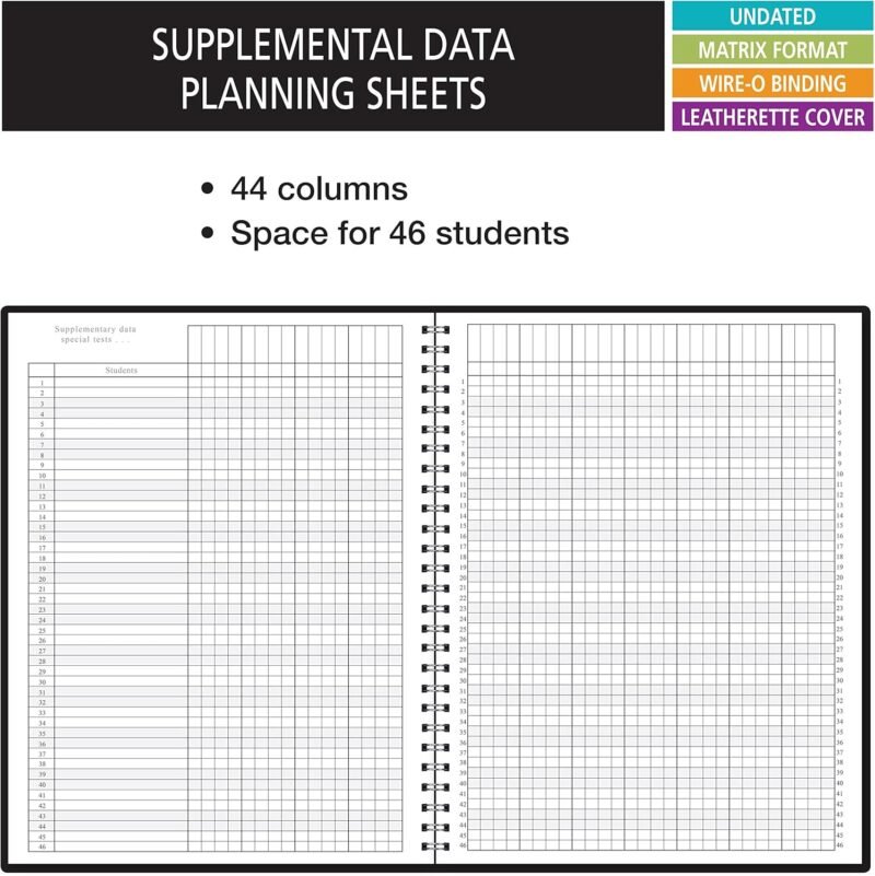 Elan Publishing Company 4 Period Teacher Lesson Plan; Days Vertically Down The Side (P4-97) - Image 5
