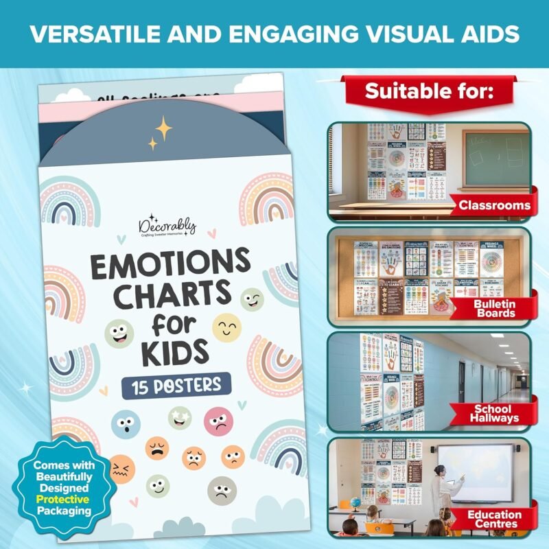 Decorably 15 Social Emotional Learning Posters, 11x17in Matte-Laminated Educational Emotional Posters for Kids, Emotion Chart for Kids - Classroom, Bulletin Boards, Home Study Room - Image 5