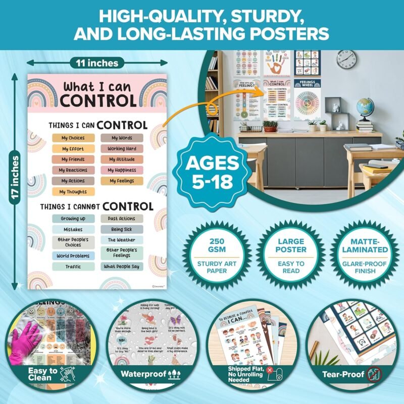 Decorably 15 Social Emotional Learning Posters, 11x17in Matte-Laminated Educational Emotional Posters for Kids, Emotion Chart for Kids - Classroom, Bulletin Boards, Home Study Room - Image 2