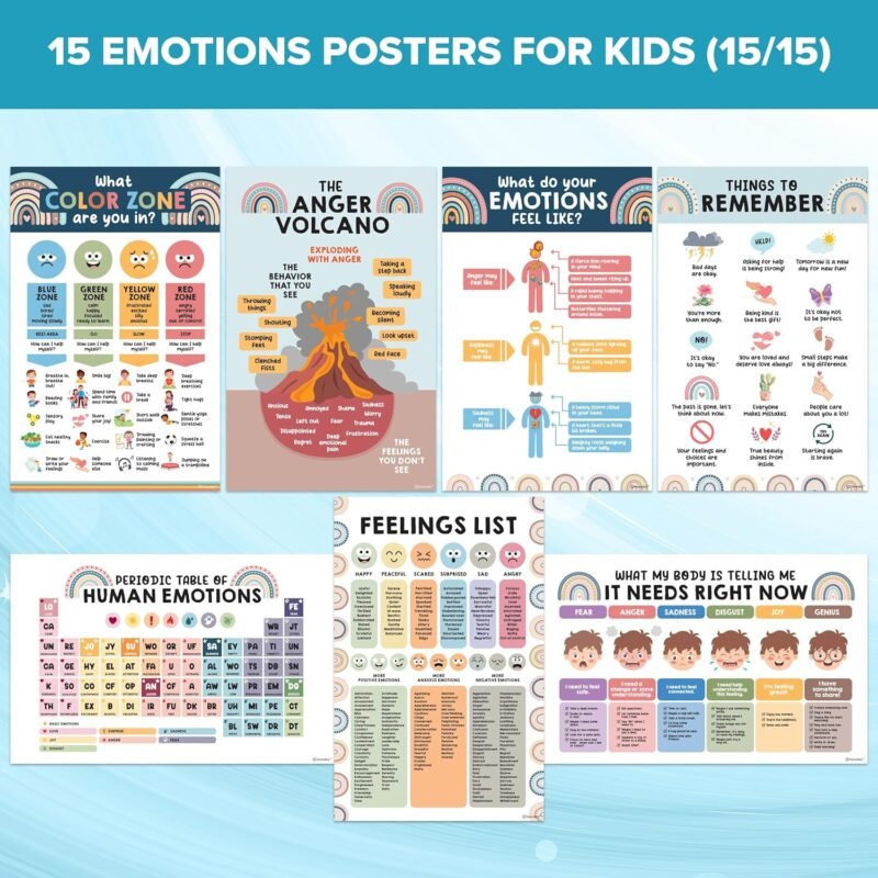 Decorably 15 Social Emotional Learning Posters, 11x17in Matte-Laminated Educational Emotional Posters for Kids, Emotion Chart for Kids - Classroom, Bulletin Boards, Home Study Room - Image 4