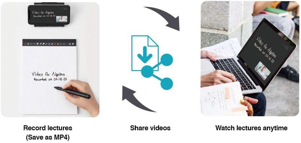 dimo Bluetooth Digital Pen with 2 GB Internal Memory Digitize Handwriting for iOS and Android, Compatible with Neo Studio App and Neo Notebooks - Black - Image 3