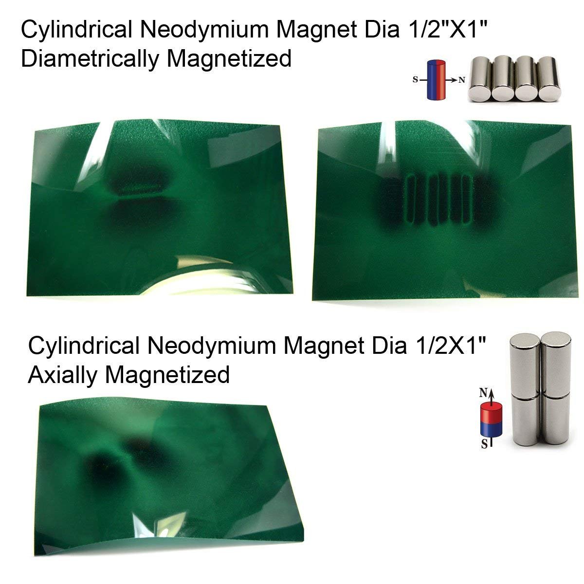 Green Magnetic Viewing Film 4x6 | Cool Magnets Science Kit | Magnetic Field Detector & Visual Aid for Physics Education | Ideal for Research & Magnetism Demonstrations - Image 4