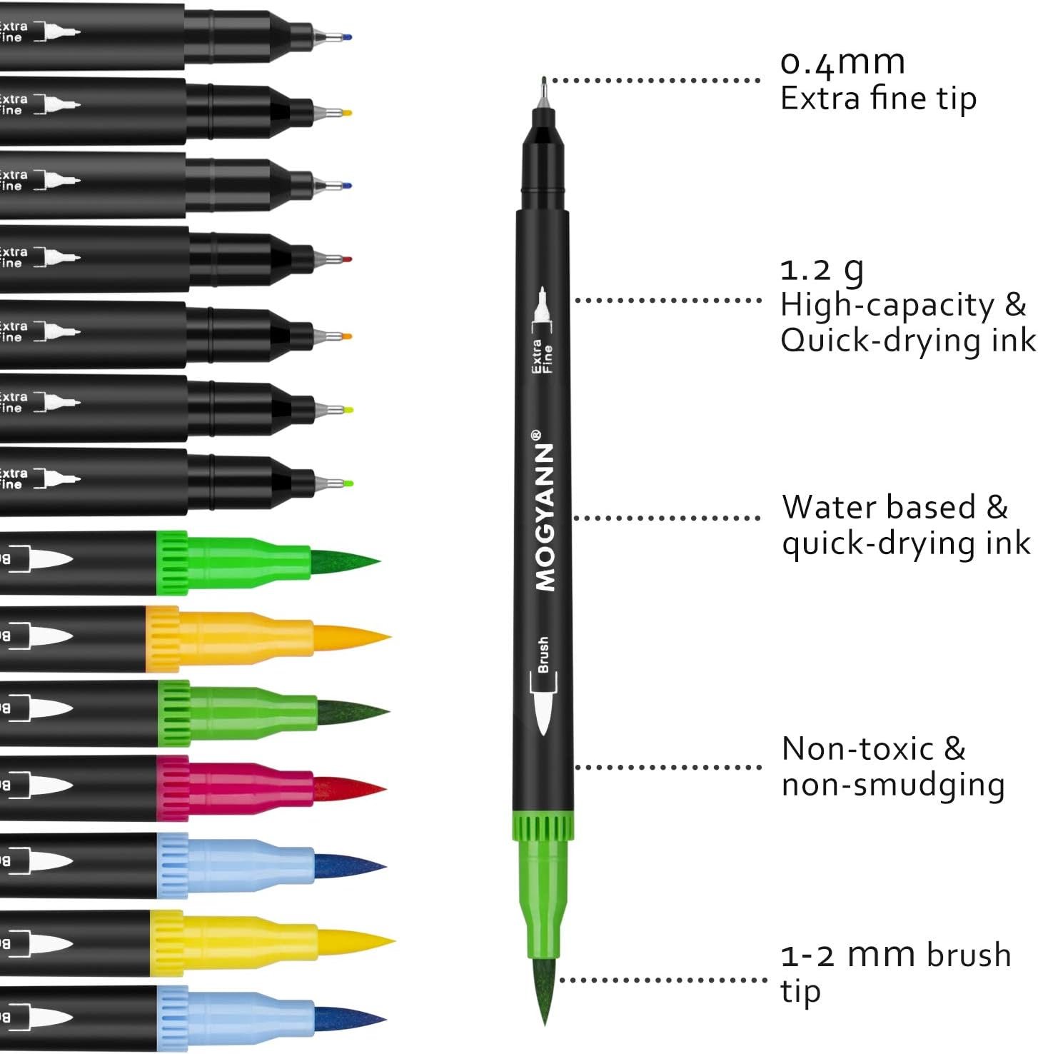 Mogyann Markers for Adult 100 Colors Dual Tip Pens with Fine and Brush Tip for Coloring and Calligraphy Drawing - Image 3