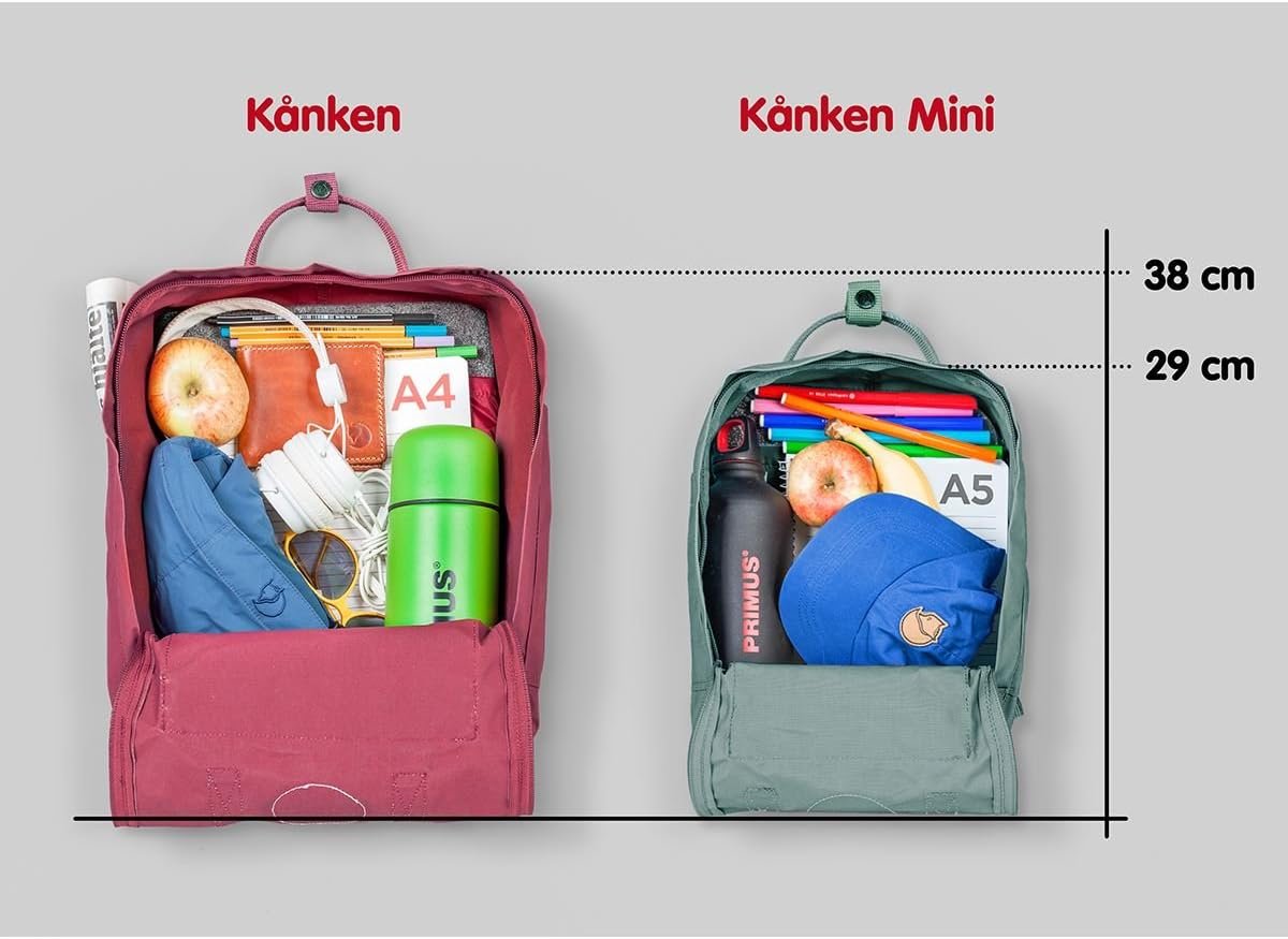 Fjällräven Kånken Mini Peach Pink One Size - Image 2
