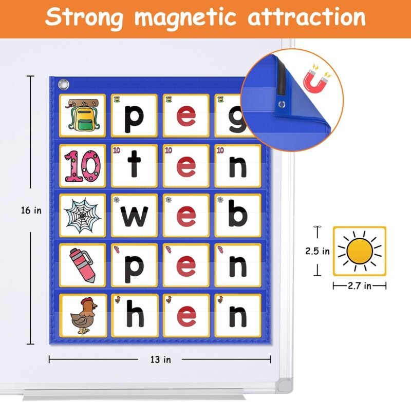 ABCxGOOD CVC Word Building Pocket Charts with 64 Phonics Flash Cards Kindergarten Classroom Must Haves, CVC Literacy Games for Beginners in Reading and Spelling. - Image 3