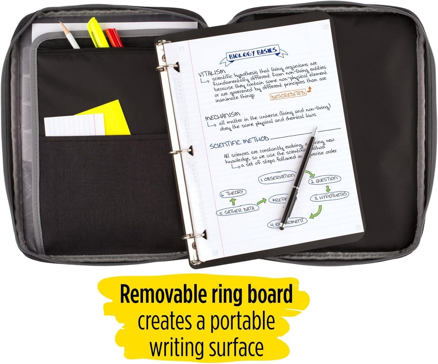 Five Star Zipper Binder, 1 Inch 3-Ring Binder with Round Rings, Carry-All with Pockets and 4-Tab Dividers, 375 Sheet Capacity, Black/Gray (29092IT8) - Image 4