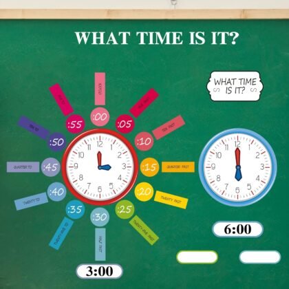 Kosiz 55 Pcs Telling Time Bulletin Board Kit Teaching Clock for Kids Back to School Analog Clock Number Labels Learn to Tell Time Practice Prop 1st 2nd 3rd Grade Classroom Must Have for Home Supply