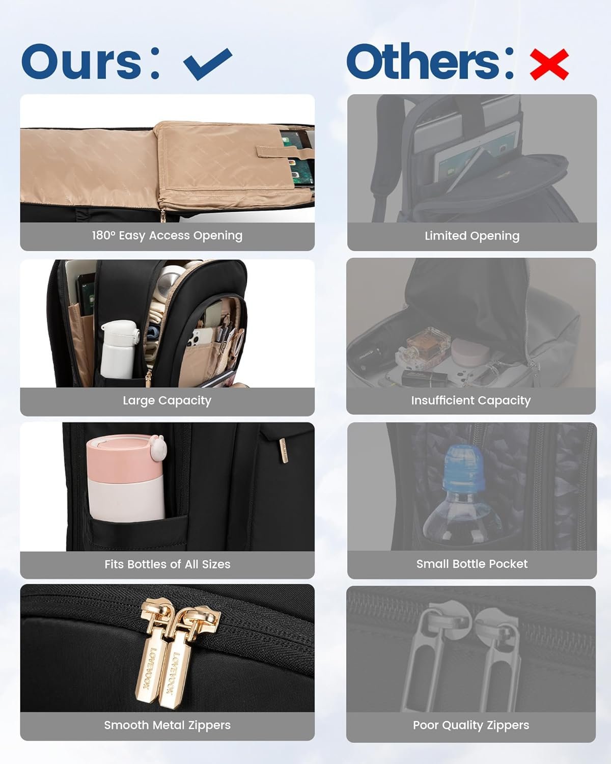 LOVEVOOK Laptop Backpack for Women, 15.6 Inch Work Backpack Purse, Large Capacity Stylish Daypack, Business Computer Bag, Travel Backpack for College, Black - Image 8