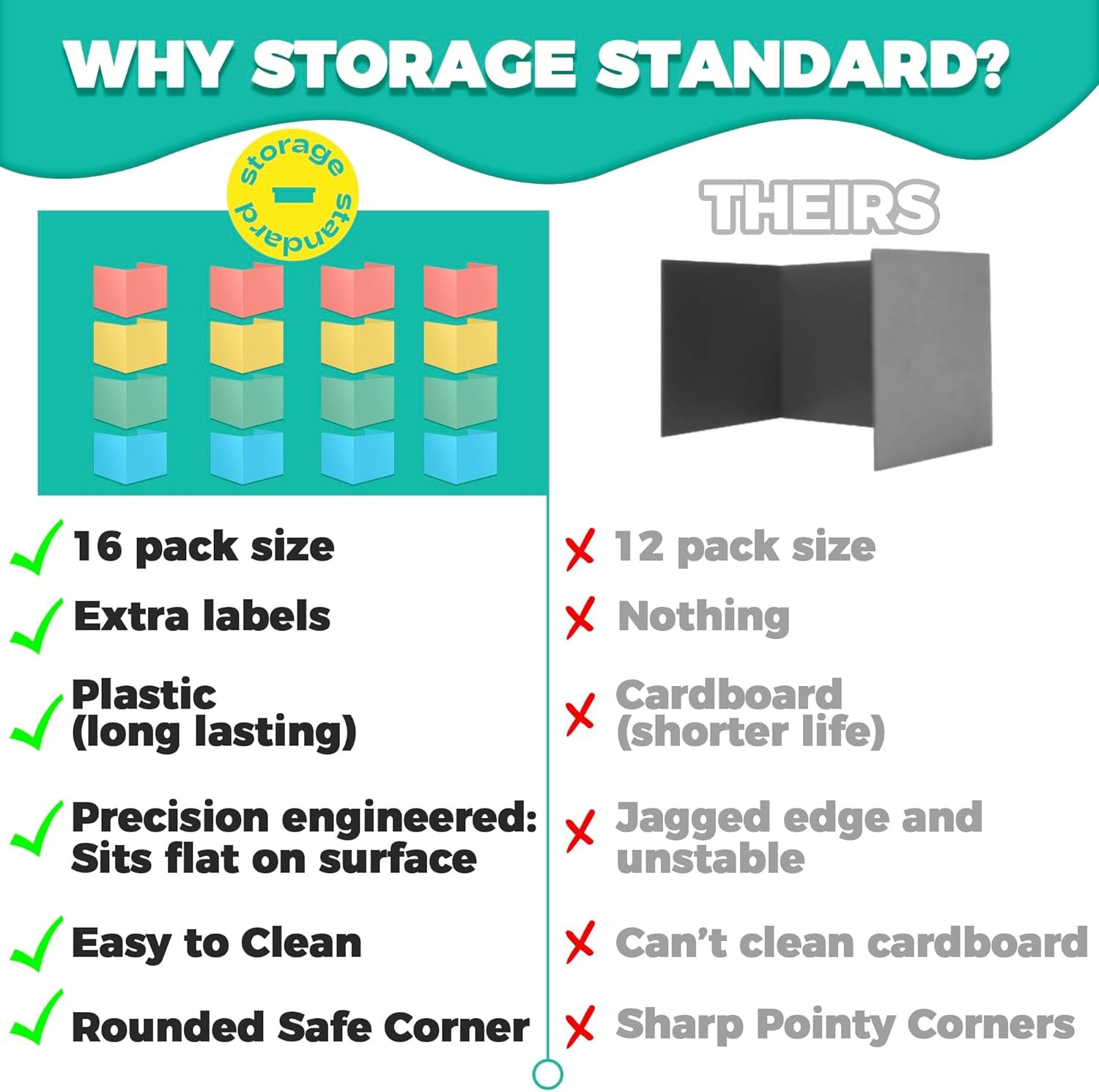 16 Pack Desk Privacy Folders for Students Desk Divider - Designer Pastel Color Privacy Folders for Students - Easy to Clean Strong Plastic Privacy Shield Desk Dividers for Students Classroom Supplies - Image 4