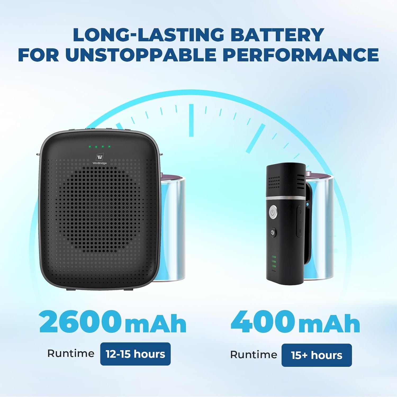 Voice Amplifier with Wireless Lapel Microphone - Personal Megaphone for Teachers, 15W Portable Mini Bluetooth PA System and Clip-on Lavalier Mic for Classroom, Speech, Yoga, Tour Guide - A006 - Image 7