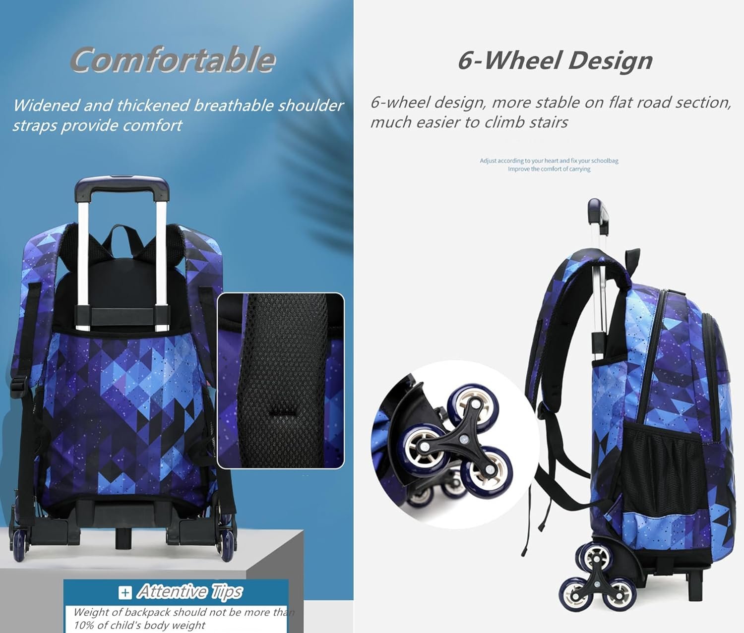 3Pcs Blue Geometric Print Boys Rolling Backpack Set with Crossbody Bag, Capacity Trolley School Bags Elementary Bookbags with 6 Wheels - Image 5