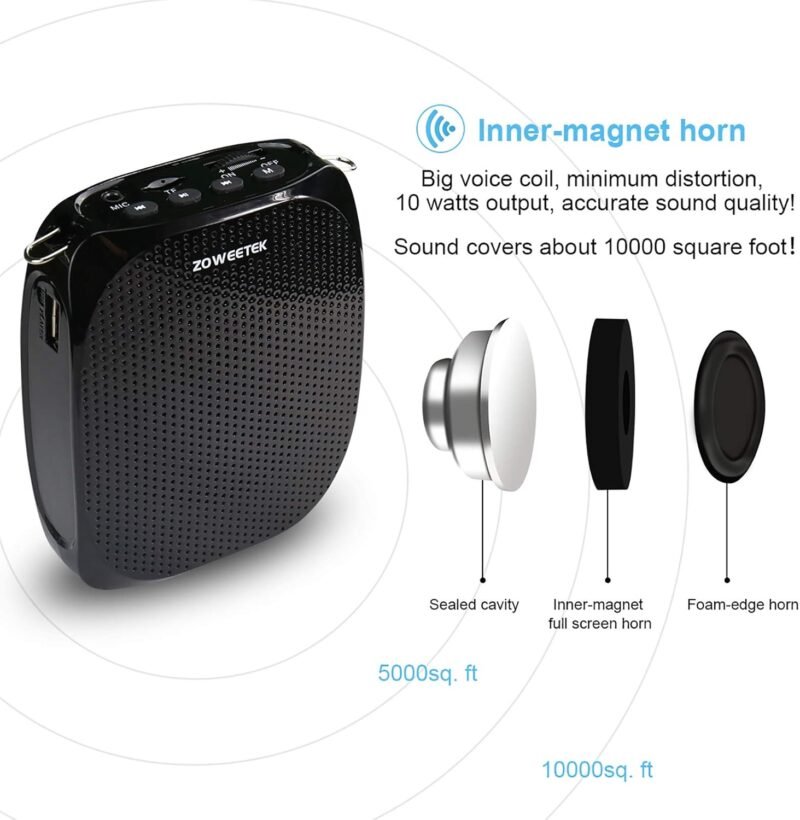 ZOWEETEK ZW-Z258 Portable Rechargeable Mini Voice Amplifier for Teachers with Wired Microphone Headset and Waistband,Supports MP3 Format Audio for Speech, Class, Training,Tour Guide,Power Amplifiers - Image 7