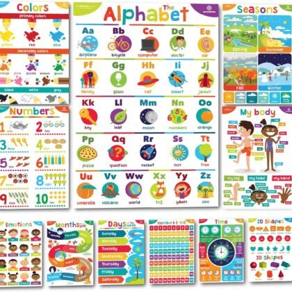 Sproutbrite Educational Posters for Toddlers - Laminated Classroom Decorations - Kindergarten Homeschool Supplies Materials - Preschool Learning Decor - ABC Poster - 11 Charts for Distance Learning