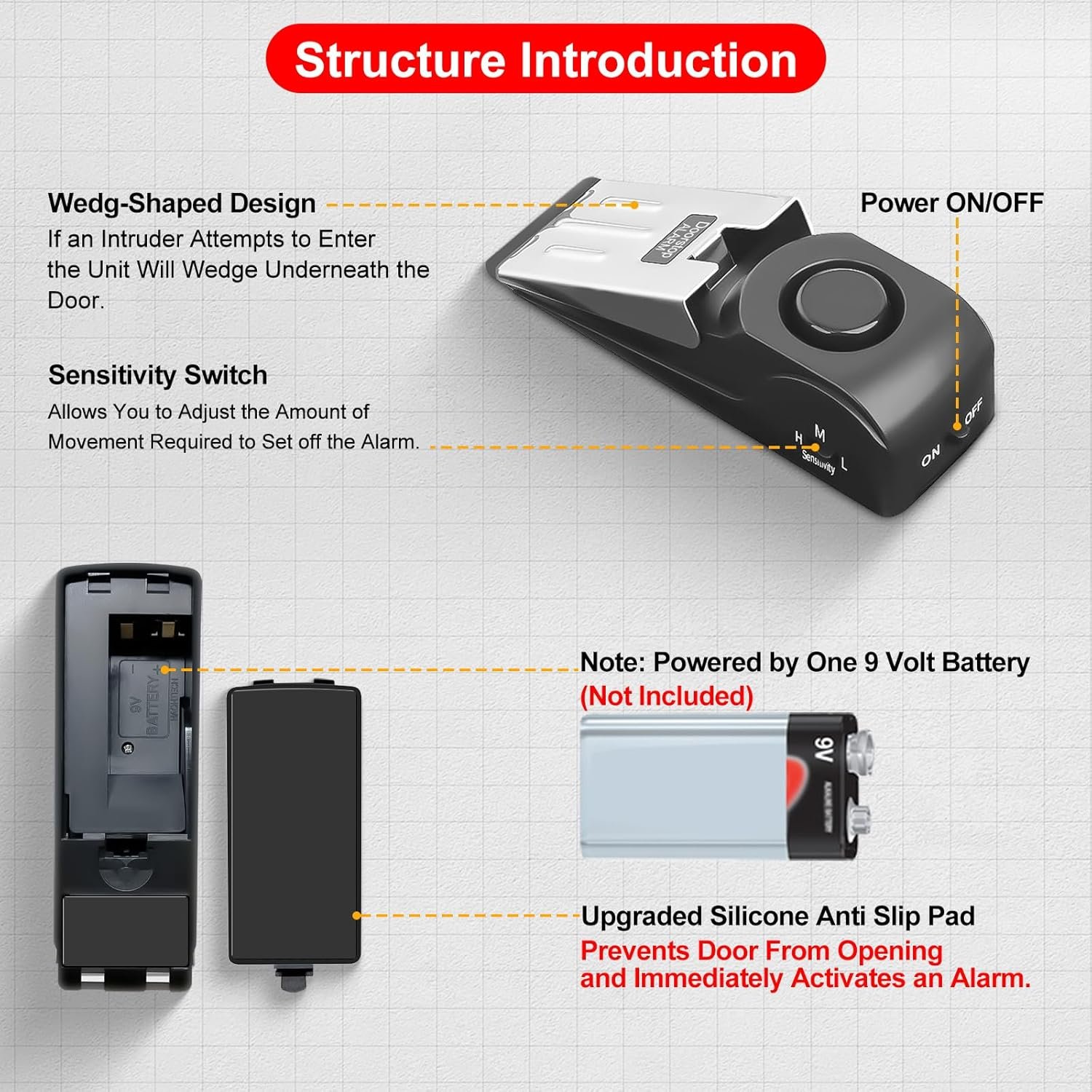 Portable Door Lock & Door Stop Alarm Set, Dual Protection for Privacy and Safety in Home Door Lock Kit, Door Alarm with 120dB Siren for Travel, Hotel, Apartment, College, Home - Image 3