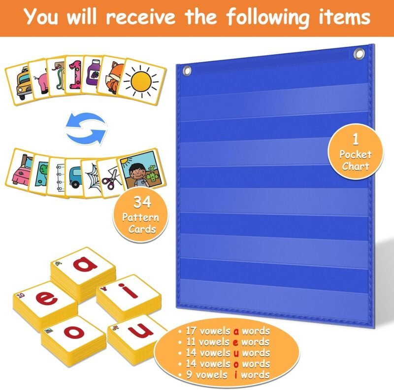 ABCxGOOD CVC Word Building Pocket Charts with 64 Phonics Flash Cards Kindergarten Classroom Must Haves, CVC Literacy Games for Beginners in Reading and Spelling. - Image 6