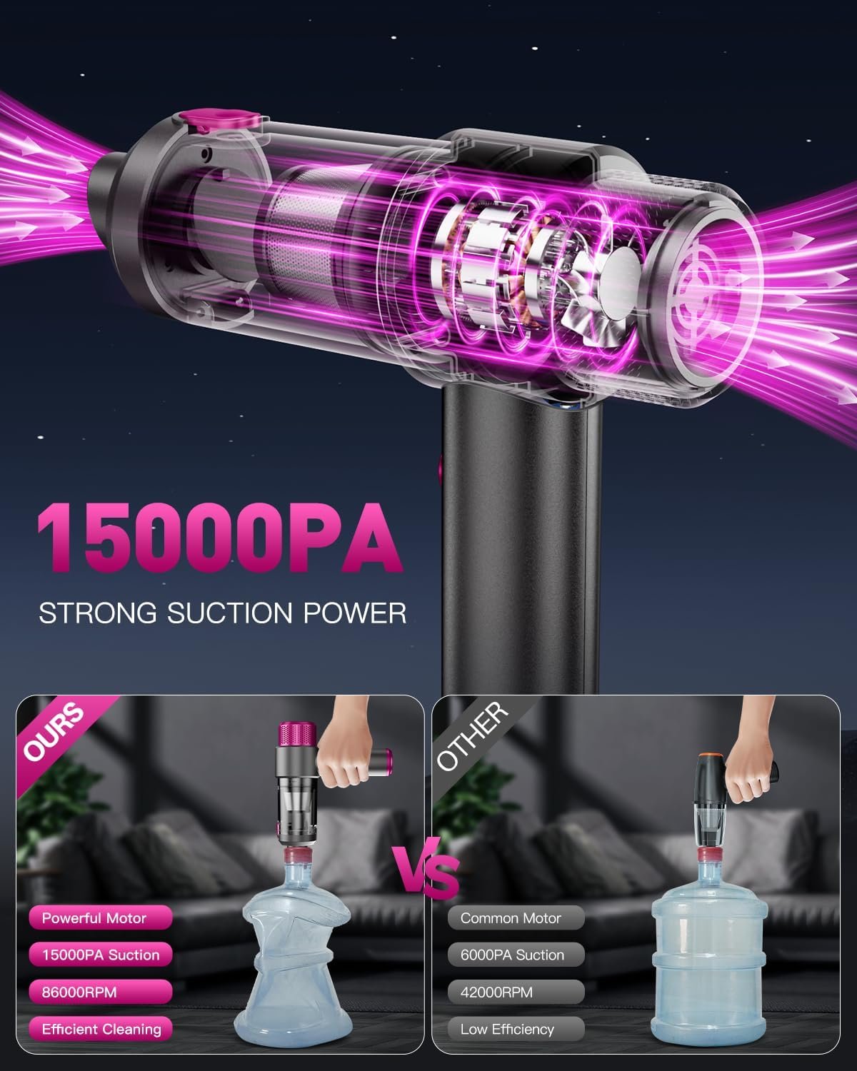 EYYA Handheld Cordless Car Vacuum Cleaner, 4-in-1 Portable Mini Car Vacuum Cleaner, 15000PA High Power & Air Duster with LED Light for Home Office - Image 2