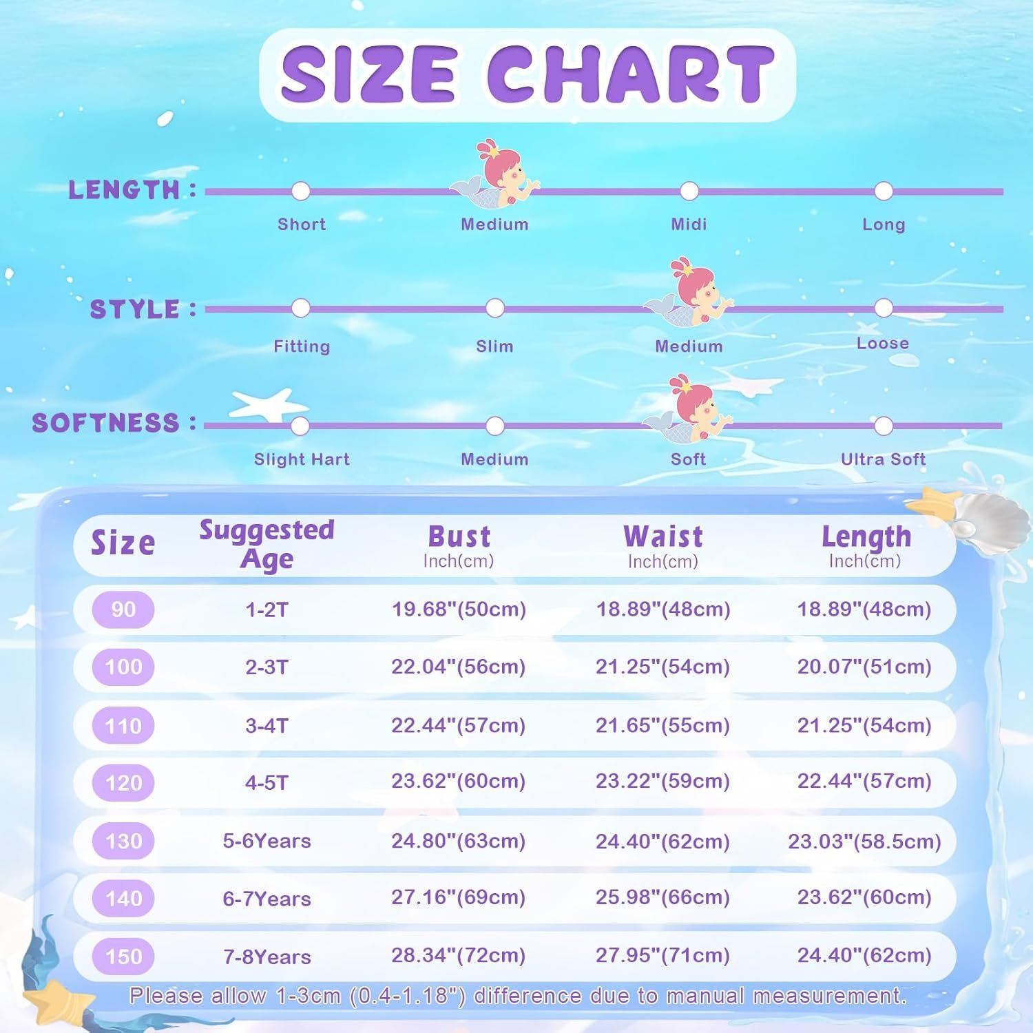 HenzWorld Little Girls Mermaid Princess Dress Toddler Halloween Costume Dress up Pretend Play Christmas Birthday Mermaid Gift - Image 6