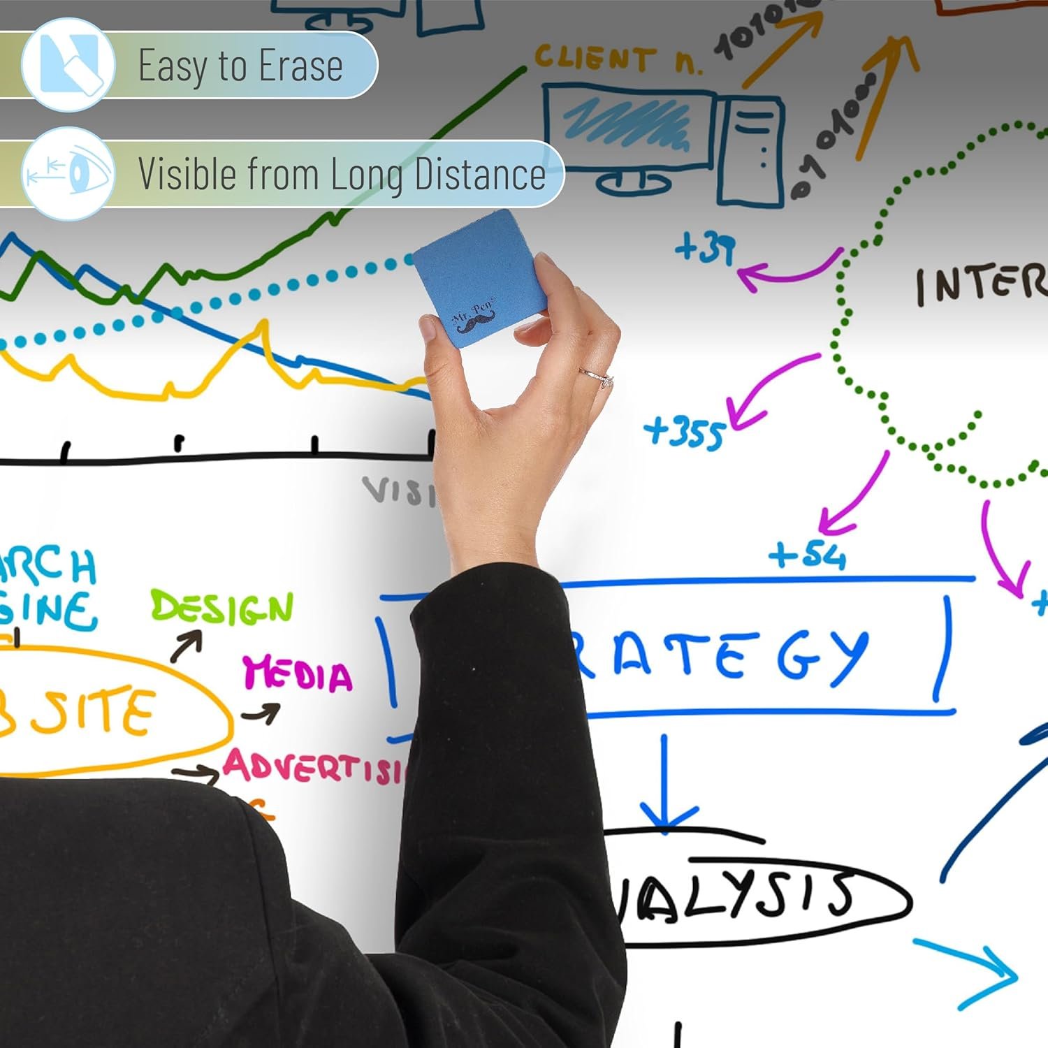 Mr. Pen Dry Erase Markers - Low Odor, Chisel Tip, 10 Pack, Vibrant Colors, Whiteboard Markers - Image 5