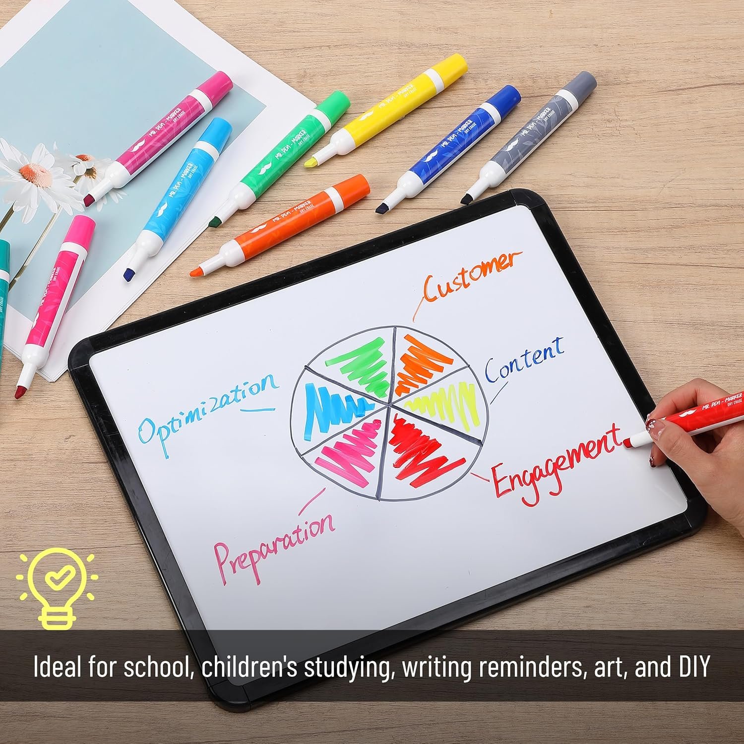 Mr. Pen Dry Erase Markers - Low Odor, Chisel Tip, 10 Pack, Vibrant Colors, Whiteboard Markers - Image 6
