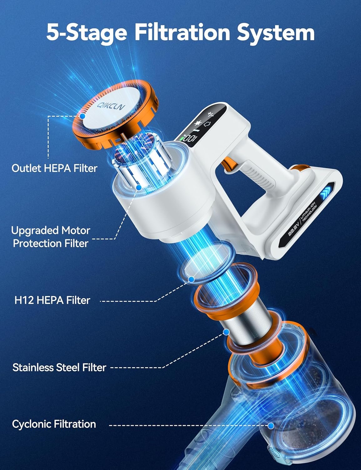 Cordless Vacuum Cleaner, 23Kpa Vacuum Cleaner with Rechargeable Battery, Household Vacuum with 40 mins Runtime and 2 Speeds for Pet Hair and Hardwood Floor Orange - Image 5