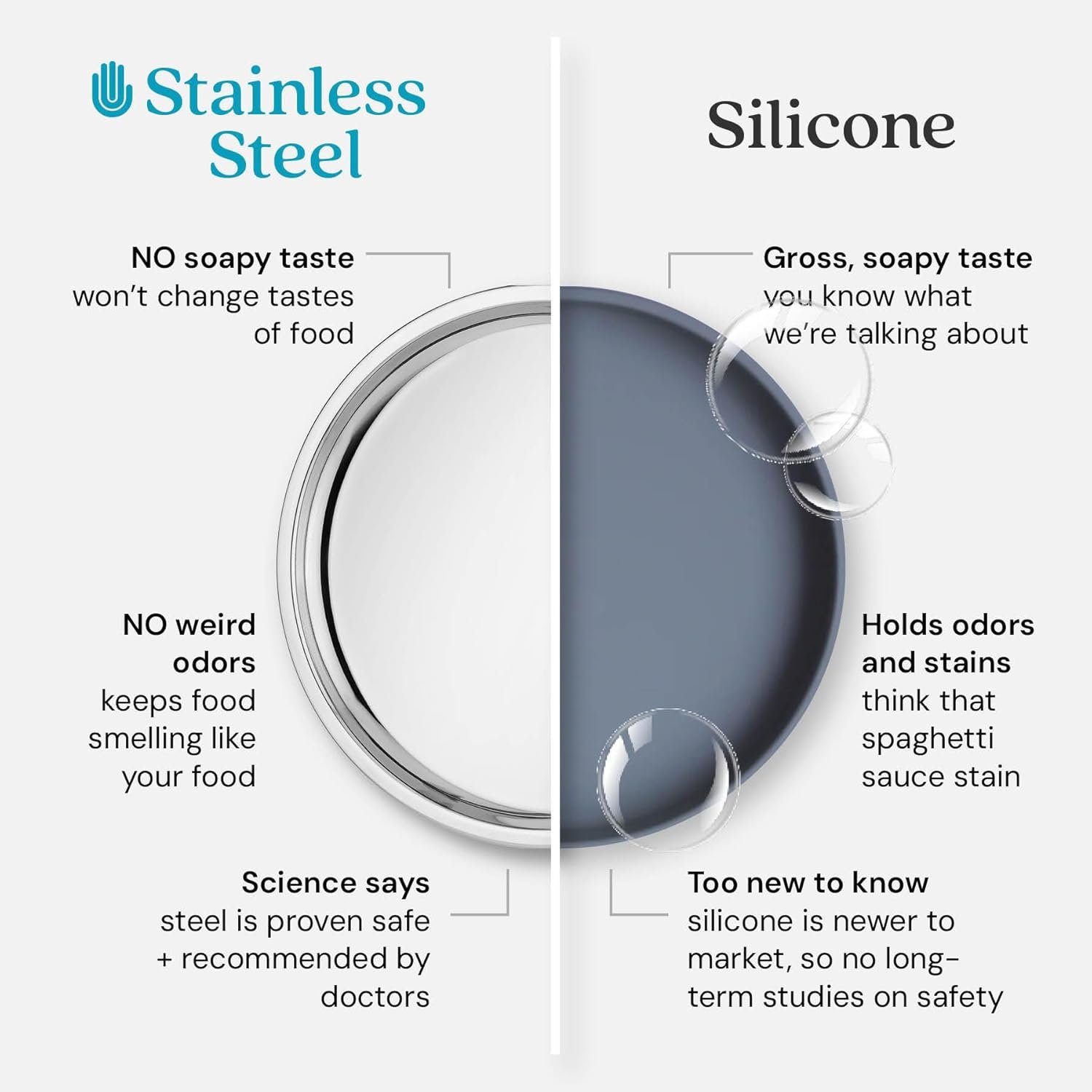 Ahimsa Stainless Steel Kids Dinnerware Set, Pediatrician Designed, 5 Piece Toddler Plates and Bowls Set, Stainless Steel Divided Plate, Cup and Kids Utensils - Image 8