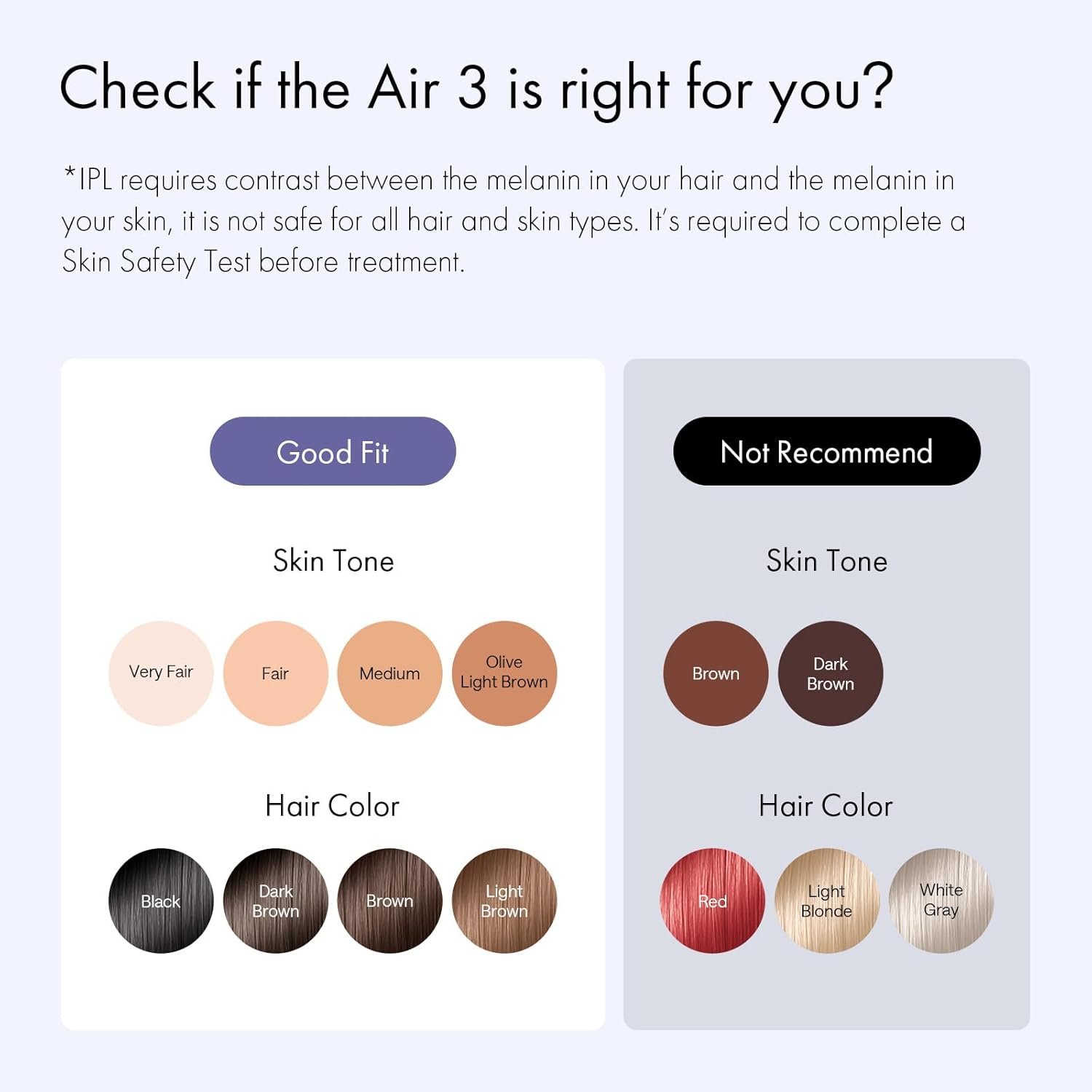 Ulike Laser Hair Removal for Women and Men, Air 3 Ice-Cooling IPL Hair Removal Device for Nearly Painless & Long-Lasting Results, 3 Modes & Auto Flashing for Fast Full Body Hair Removal from Home - Image 5