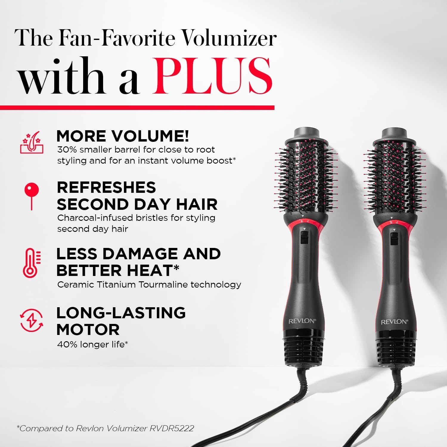 REVLON One Step Volumizer PLUS Hair Dryer and Styler - More Volume, Less Damage, and More Styling Control for Easy and Fast Salon-Style Blowouts, Plus Travel Friendly (Black) - Image 7