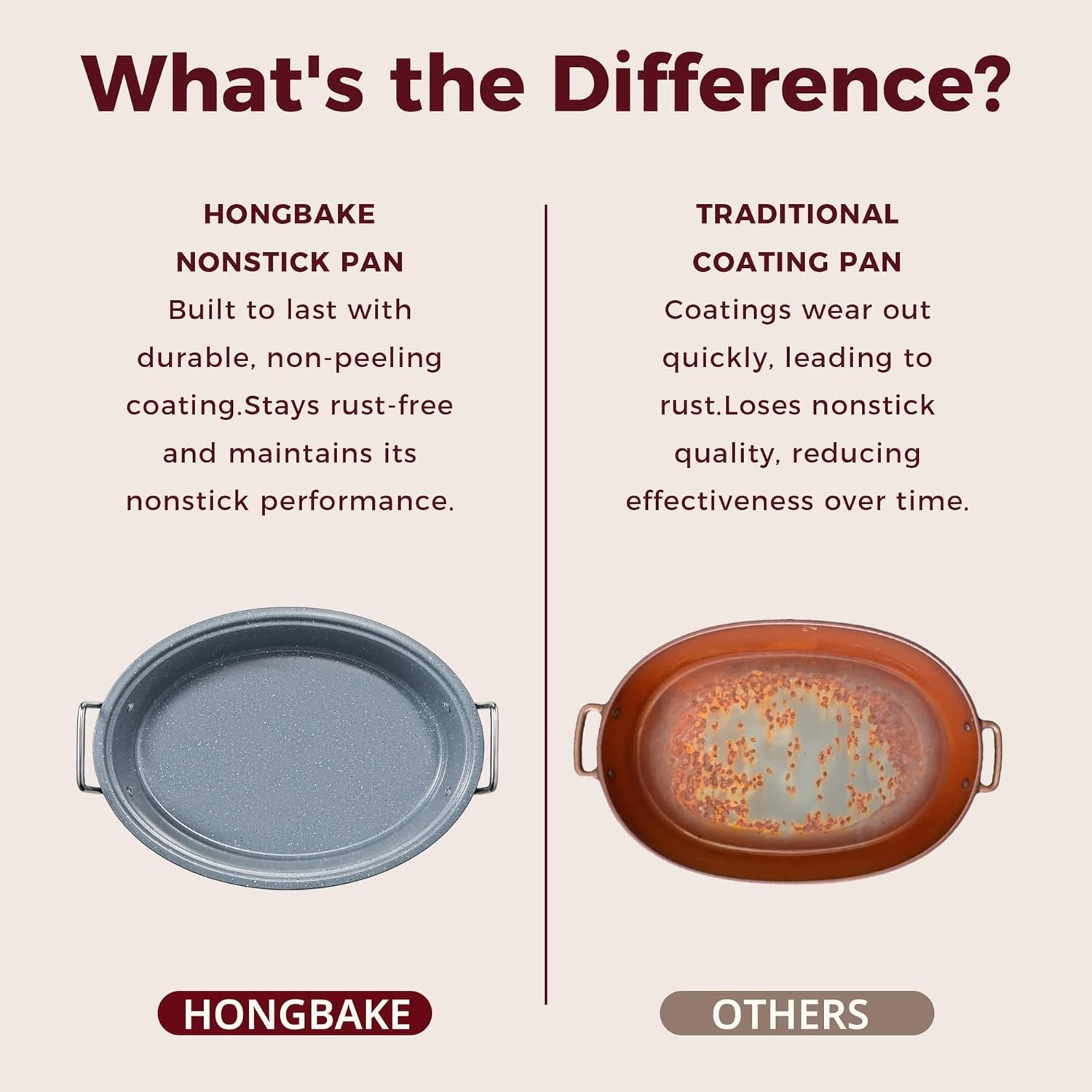 HONGBAKE 18 Inch Turkey Roasting Pan with Rack and Lid – Large Gray Carbon Steel Roaster Pan for 20 lb Turkey, Oven Safe Baking Pan for Holiday Meals & Thanksgiving - Image 6