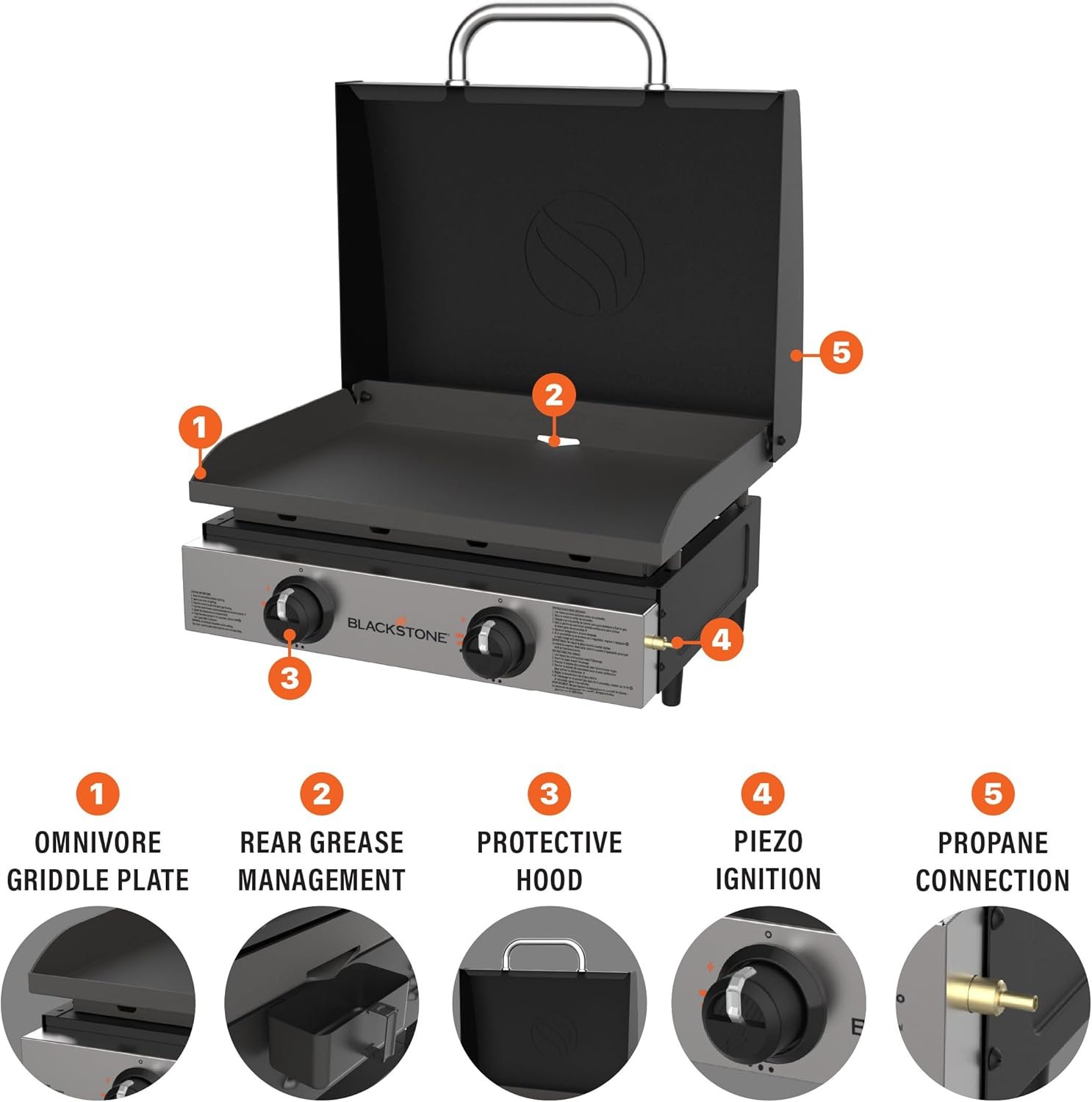 Blackstone 1813 Original 22” Tabletop Griddle with Hood and Stainless Steel Front Plate, Powder Coated Steel, Black - Image 2