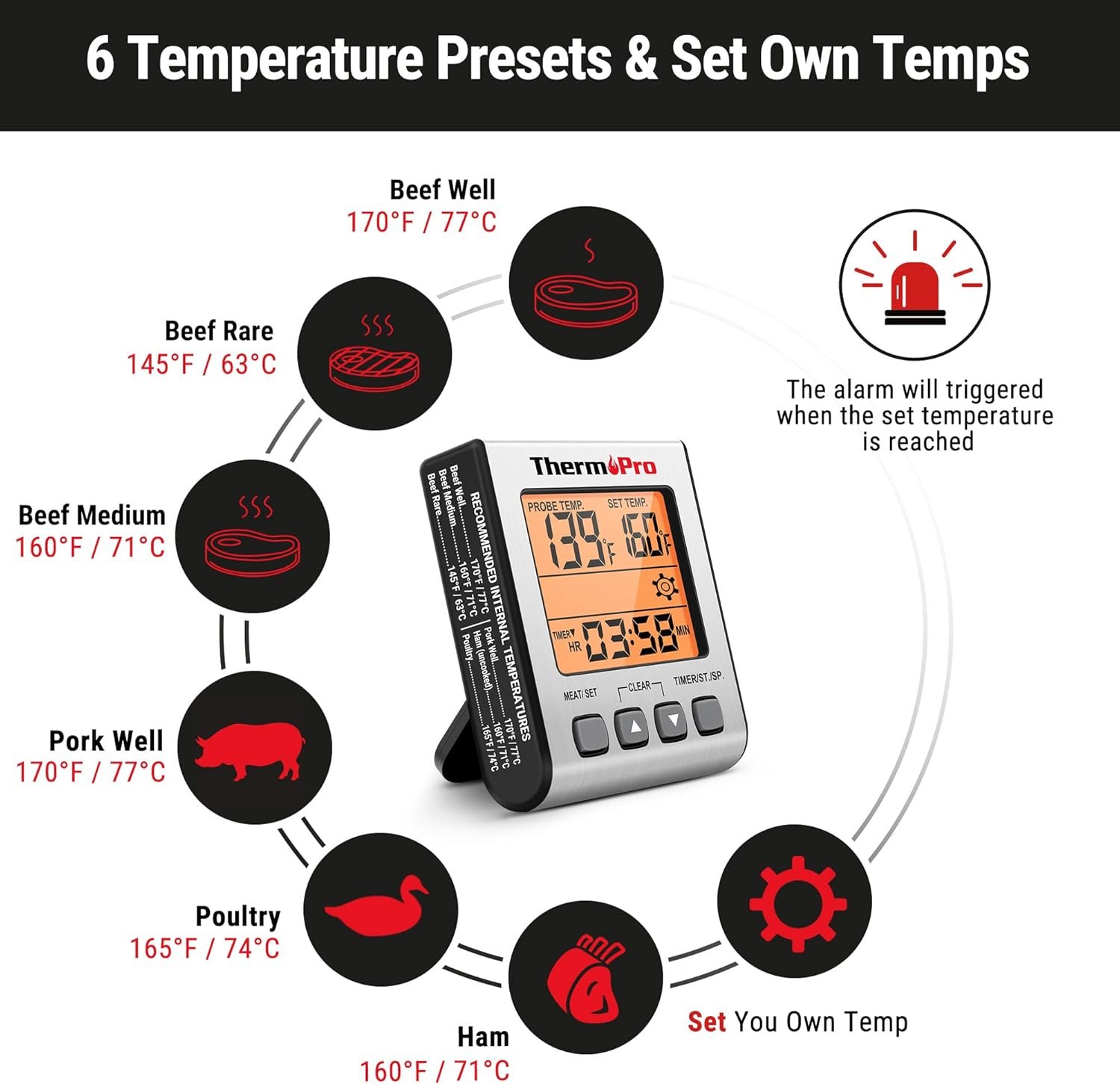 ThermoPro TP16S Digital Meat Thermometer for Cooking and Grilling, BBQ Food Thermometer with Backlight and Kitchen Timer, Grill Temperature Probe Thermometer for Smoker, Barbecue, Oven, Baking,Oil - Image 5