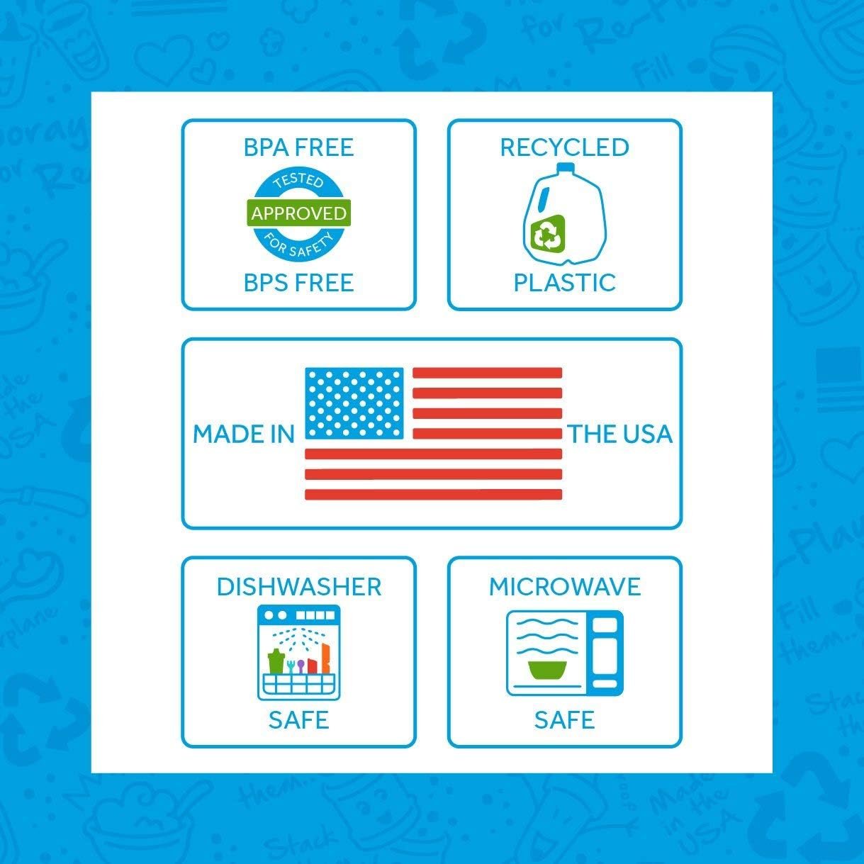 Re-Play Toddler Dinnerware Set - Spill-Proof Sippy Cup, 7" Divided Plate, Fork & Spoon - Durable Recycled Dining Set for Kids - Dishwasher & Microwave Safe - Made in USA - Aqua - Image 5