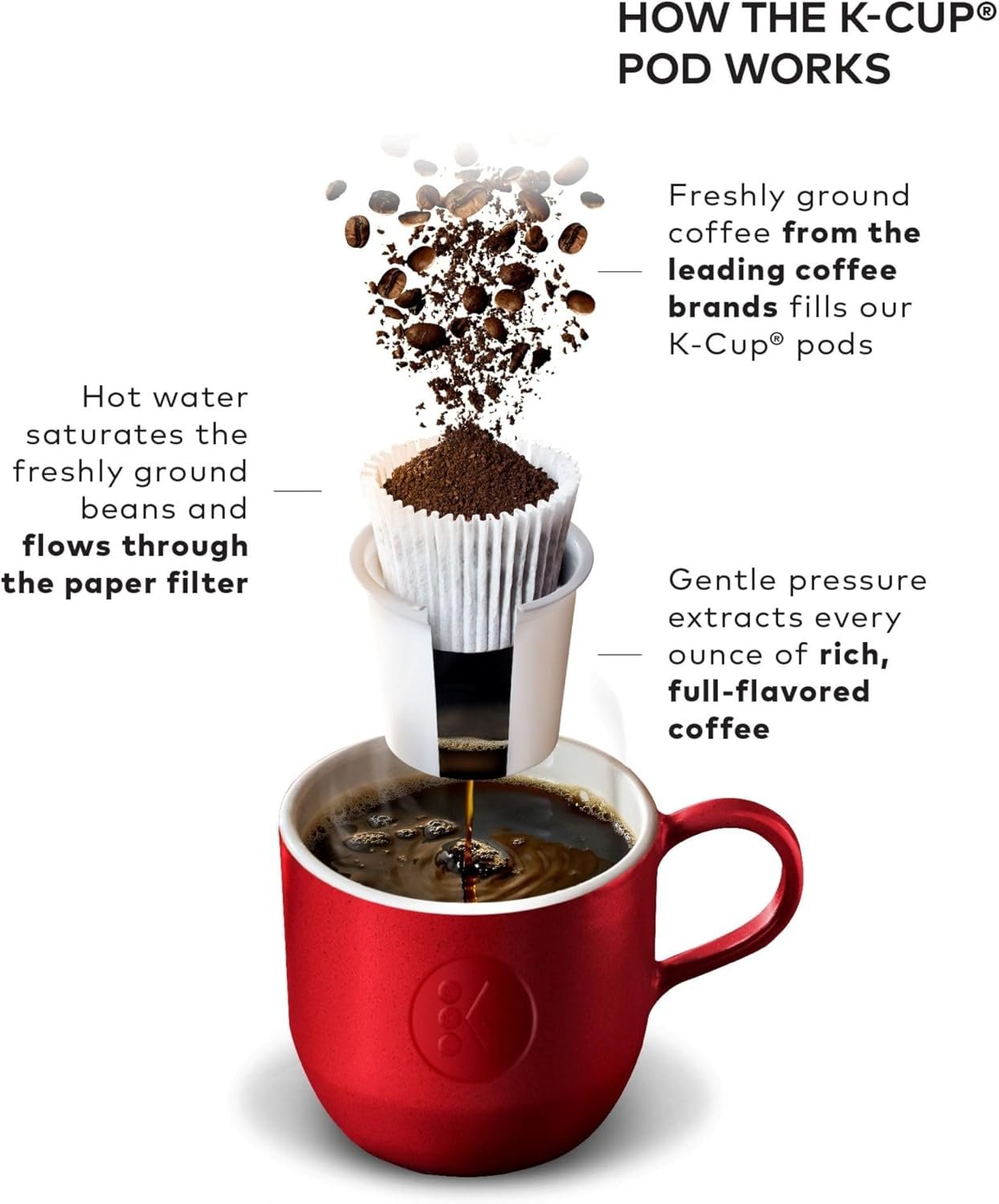 Keurig K-Elite Single Serve K-Cup Pod Coffee Maker, with Strength and Temperature Control, Iced Coffee Capability, 8 to 12oz Brew Size, Programmable, Brushed Silver - Image 10