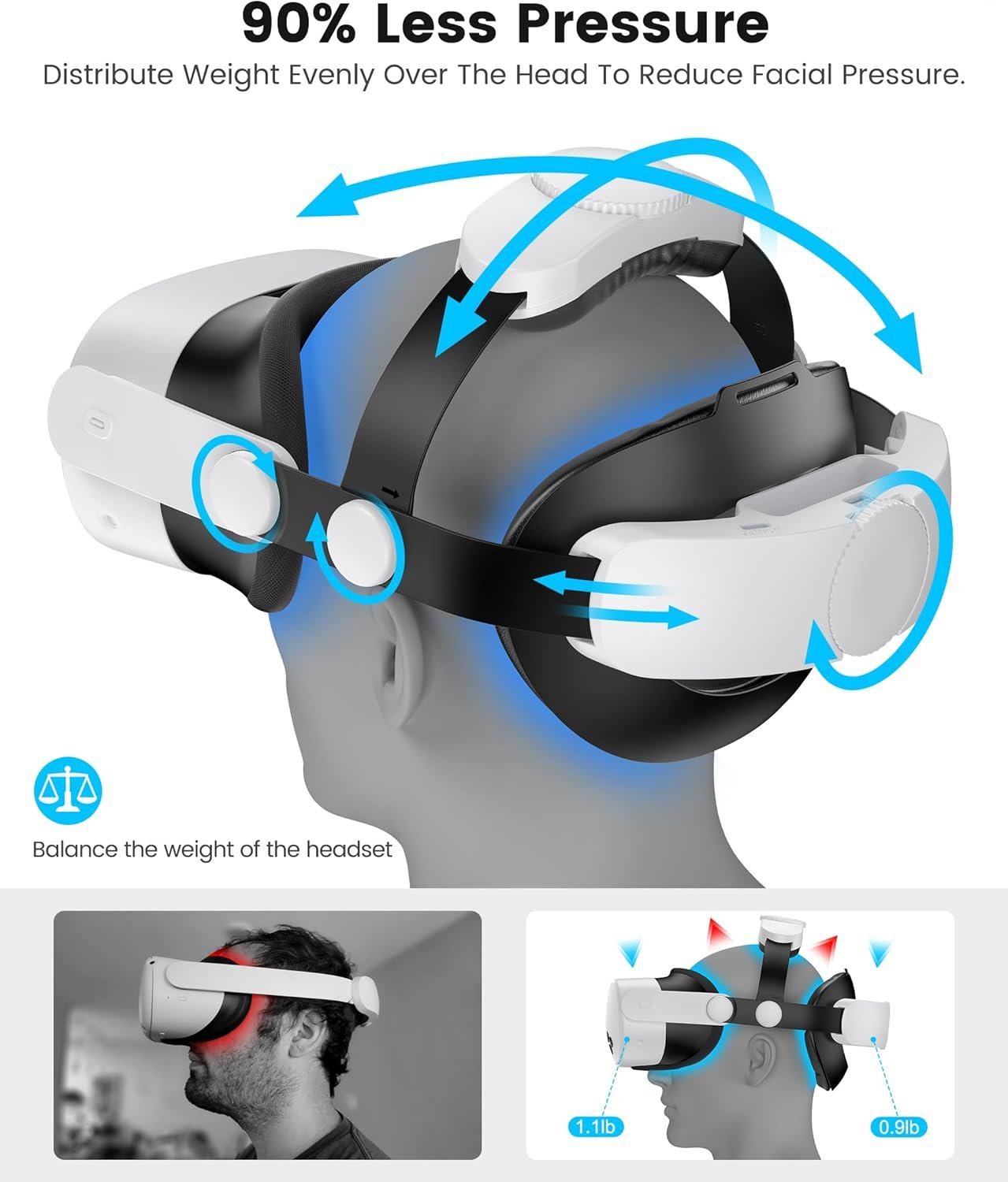 Kawaye for Meta Quest 3S/Quest 2/Quest 3 Head Strap, Double Knobs Adjustable Elite Strap Replacement,VR Headset Strap with Two Large Support Pad Enhanced Support, Reduce Pressure-MQ2000 - Image 3