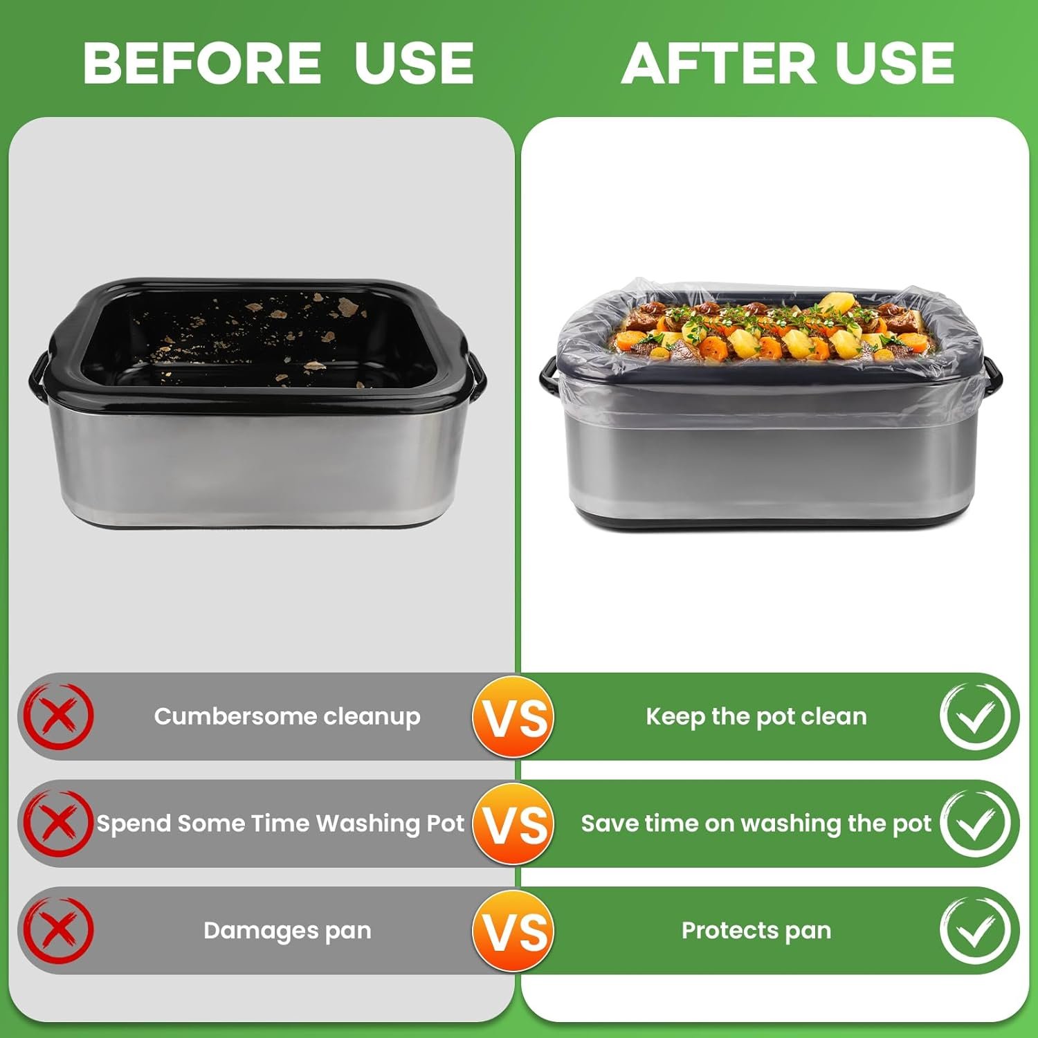 CAREGY Electric Roaster Liners 34 x 18 Inch 10 Counts Disposable Roaster Liners Fits 16, 18, 22 Quarts Roasters, Roasting Oven Liners Cooking Bags for Immediate Cleanup - Image 7