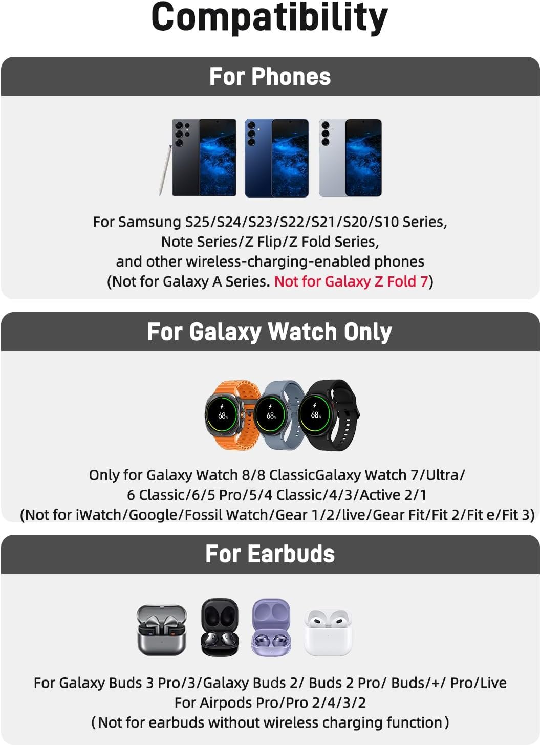 Wireless Charger for Samsung Charging Station, 3 in 1 Android Phone Charger for Galaxy S25 Ultra/S24 Ultra/S23/Flip7, Galaxy Watch 8/8 Classic/Ultra/7/6/5, Galaxy Buds 3 Pro/3 - Image 7