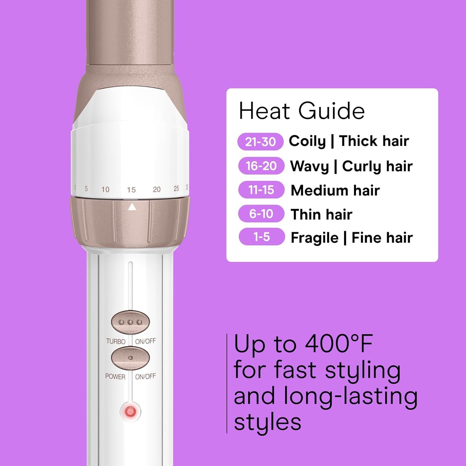 Conair Double Ceramic 1-Inch Curling Wand with Claw Clip, Produces Flawless Waves, Curling Iron for Use on Medium and Long Hair, 30 Heat Setting Curling Iron, White - Image 4