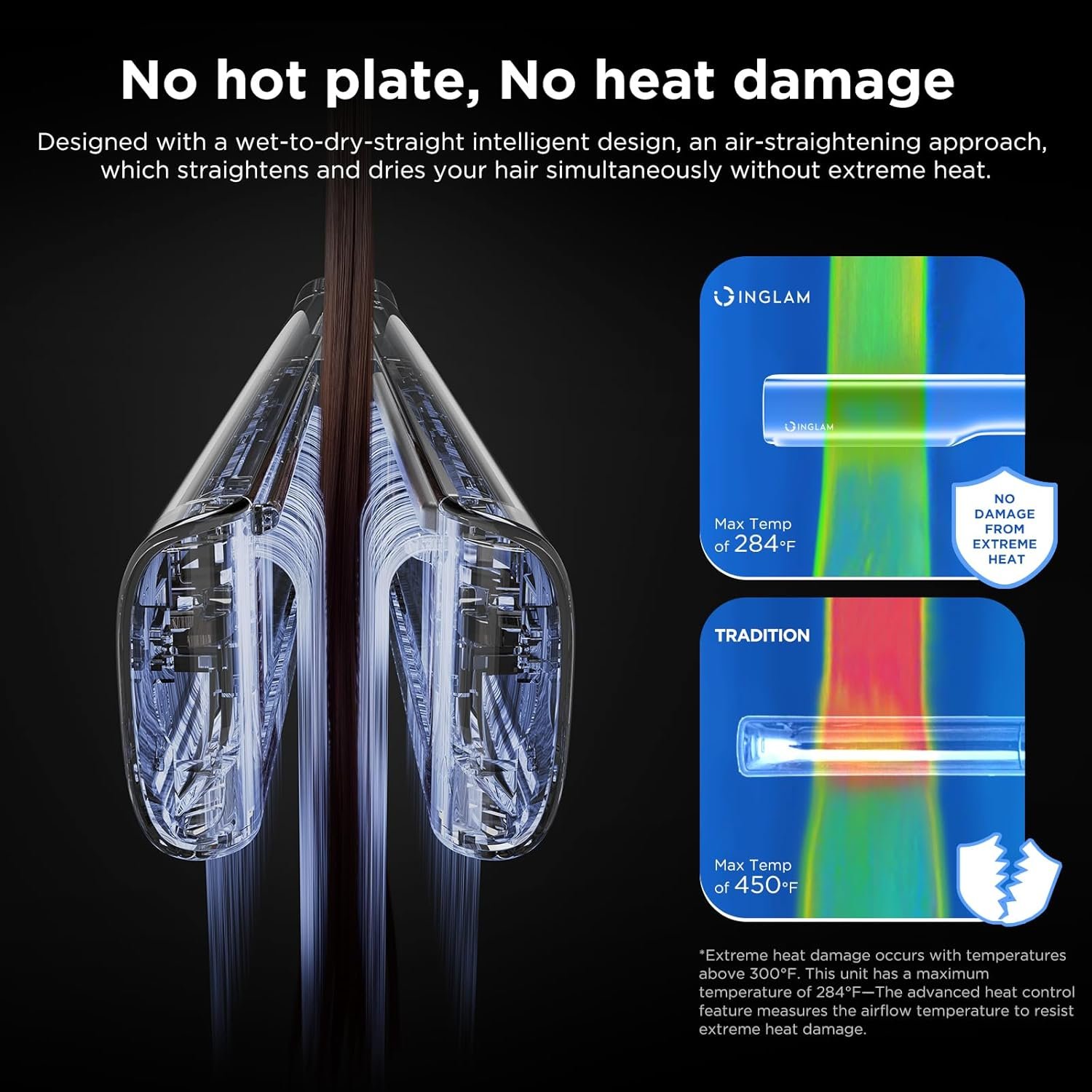 IG INGLAM Air Straight, Style from Wet Hair, 200M Ionic Hair Dryer Straightener for Medium Long Length(14”-30”), Straightener and Dryer 2 in 1, Fast Drying and Straightening in One Step, Dark Blue - Image 3