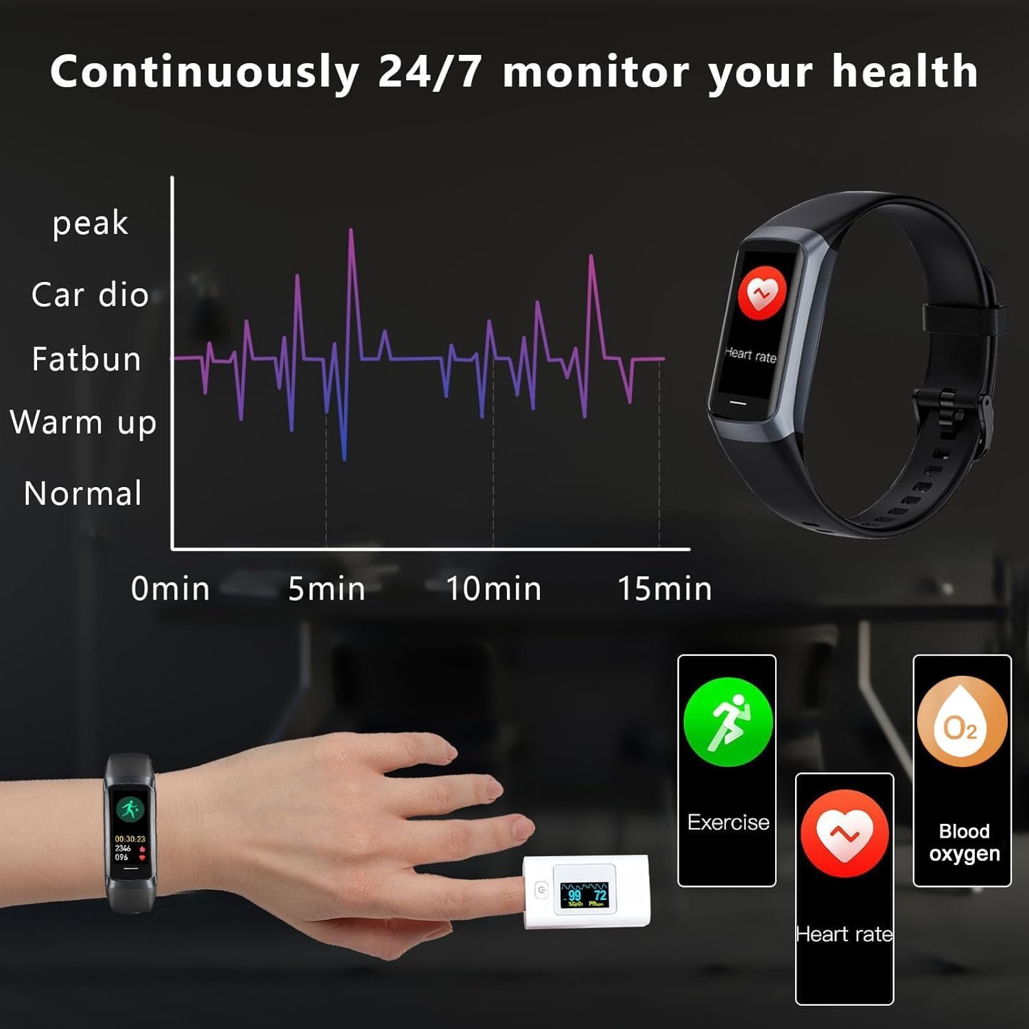 Fitness Tracker with 24/7 Heart Rate Blood Oxygen Sleep Monitor,Activity Tracker with 1.1" AMOLED Touch Color Screen, Multiple Sport Modes Step Counter,IP68 Waterproof for Women Men - Image 6
