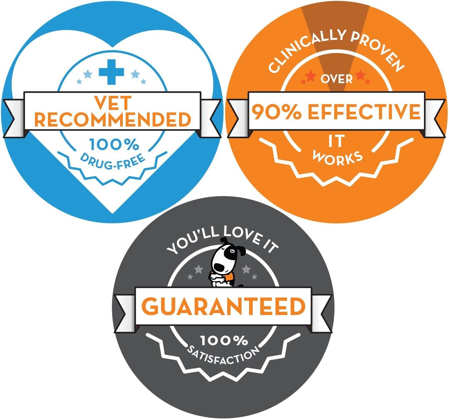 ThunderEase Dog Calming Pheromone Diffuser Refill | Powered by ADAPTIL | Vet Recommended to Relieve Separation Anxiety, Stress Barking and Chewing, and The Fear of Fireworks and Thunderstorms (60 Day - Image 7