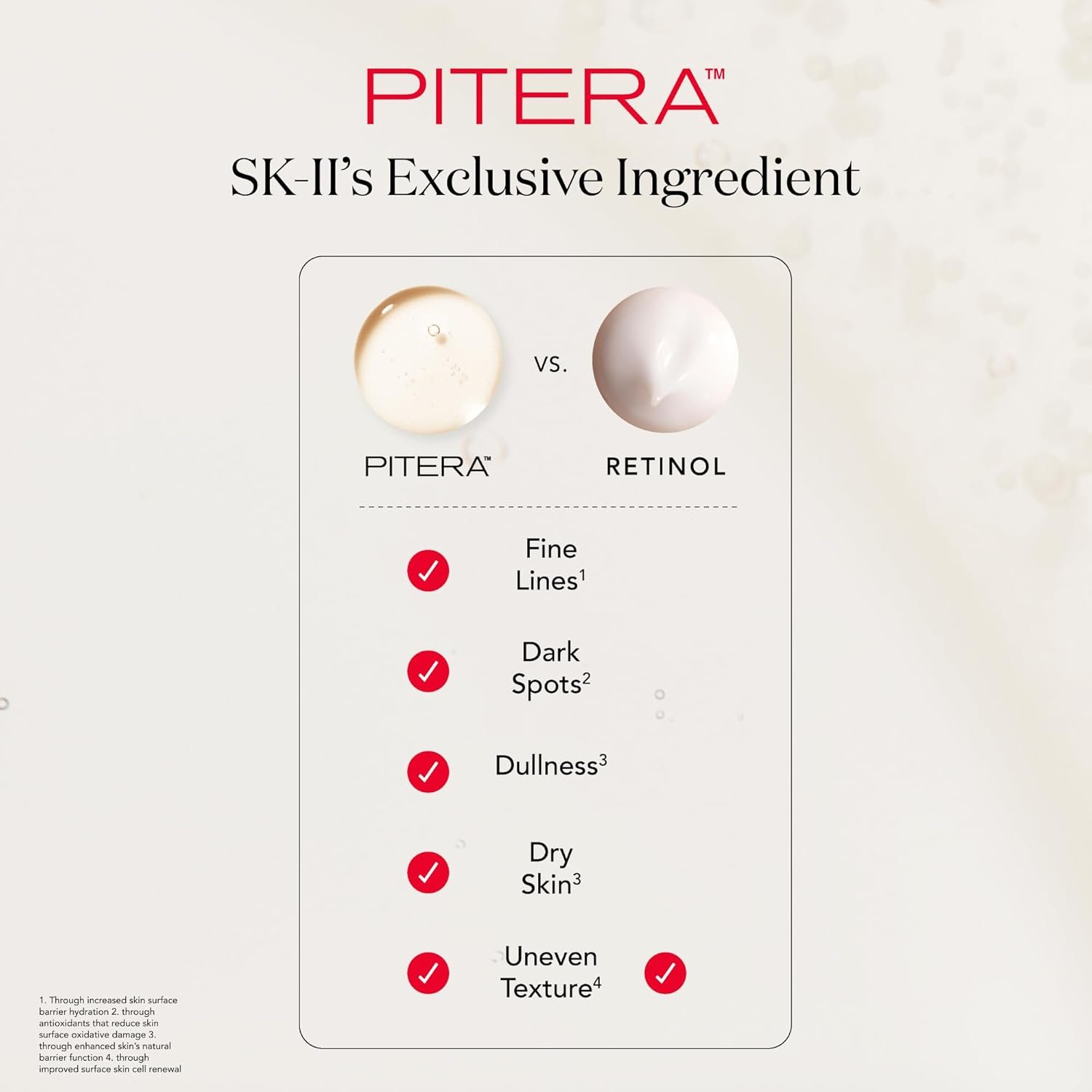SK-II Facial Treatment Essence - Anti-Aging Essence Skincare to Help Reduce the Appearance of Fine Lines & Wrinkles - Visibly Refines Texture & Improves Firmness & Dark Spots - Image 4